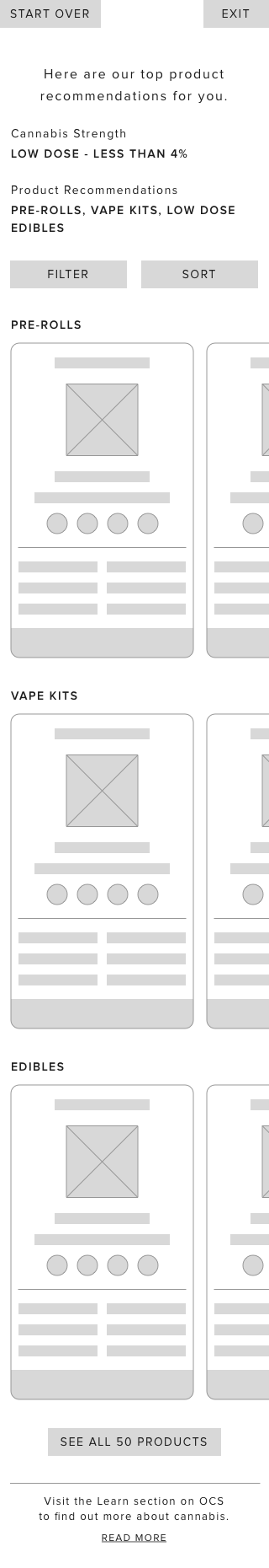 shopping guide, novice user wireframe, product results